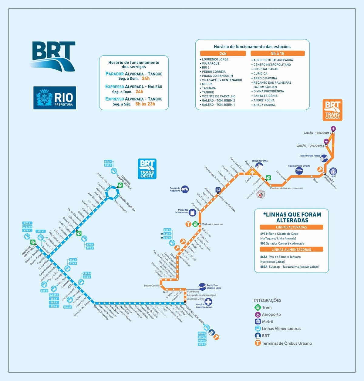 Rio brt mappa