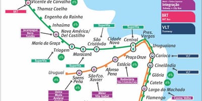 Mappa della metropolitana di Rio de Janeiro